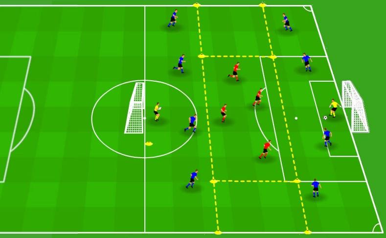 Back Four Exit drill diagram showing two back fours, goalkeepers, midfield pressers, horizontal zones, and central passing channels