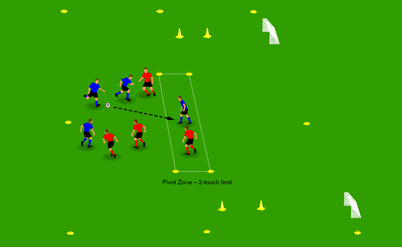 Animation showing the progression of a football diagonal switching drill