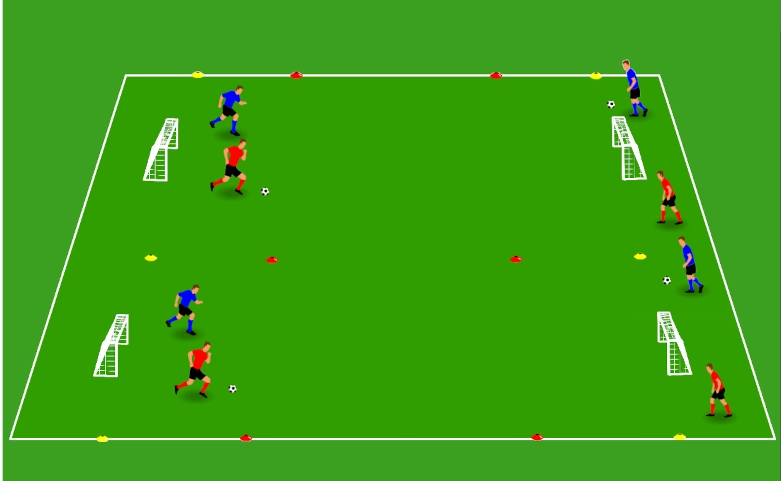 Recovery Defending Drill - 1v1 Pressure Duel